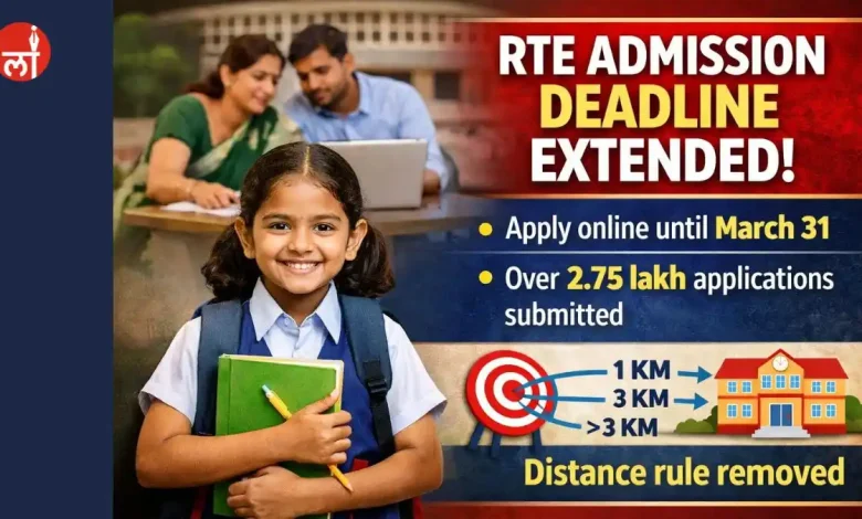 RTE Admission 2026-27
