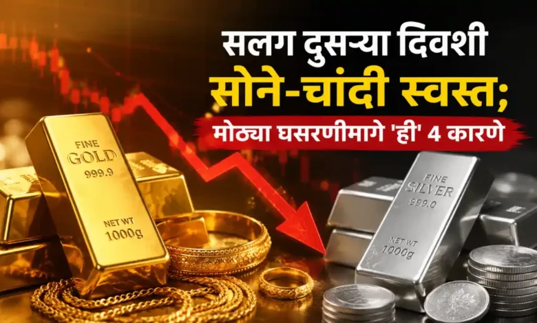 Gold Silver Rate Today